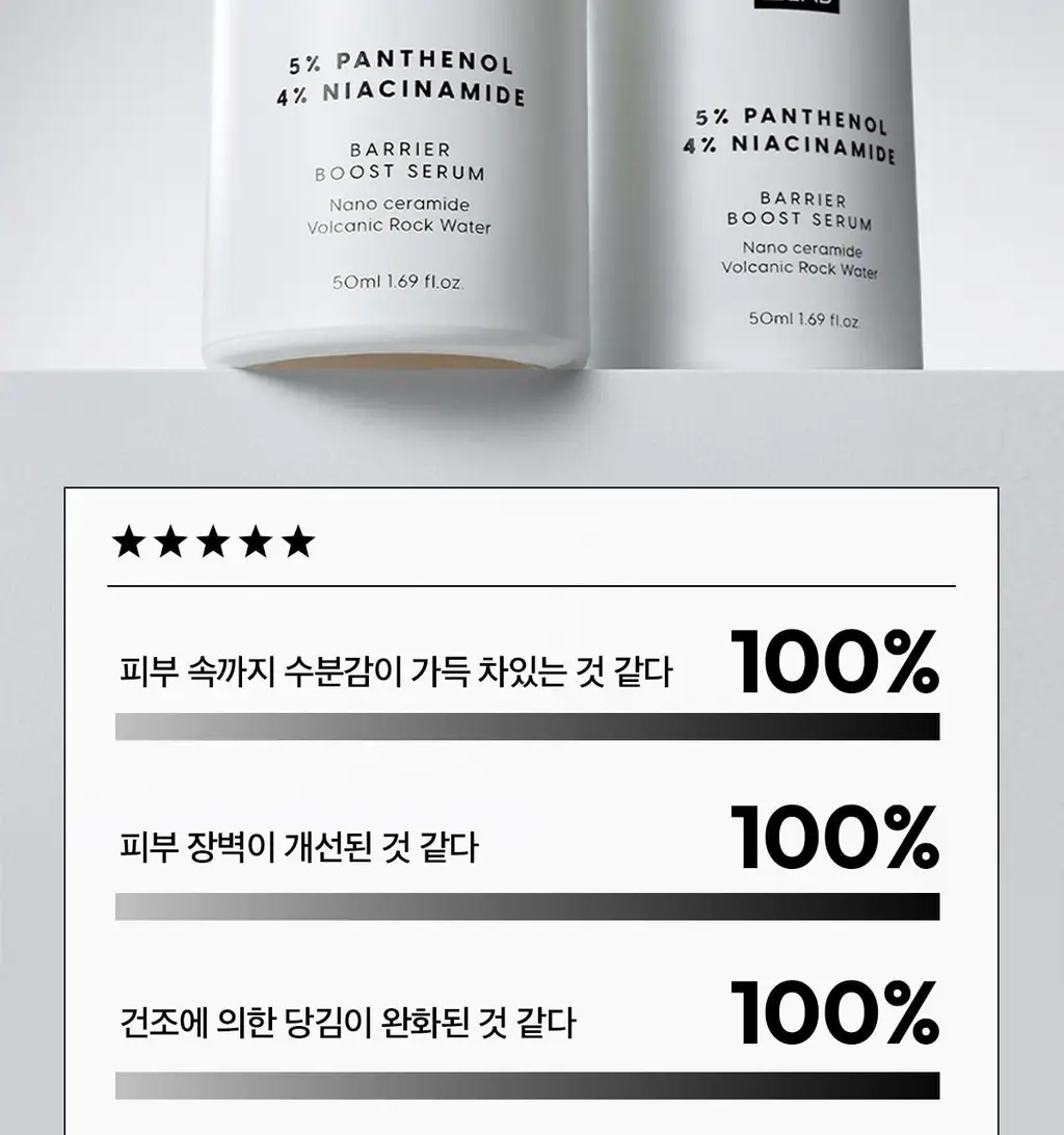 [1+1/속보습 진정세럼] 레이어랩 니오좀 판테놀 5% 세럼 30ml+30ml 더블 기획 상세페이지 39